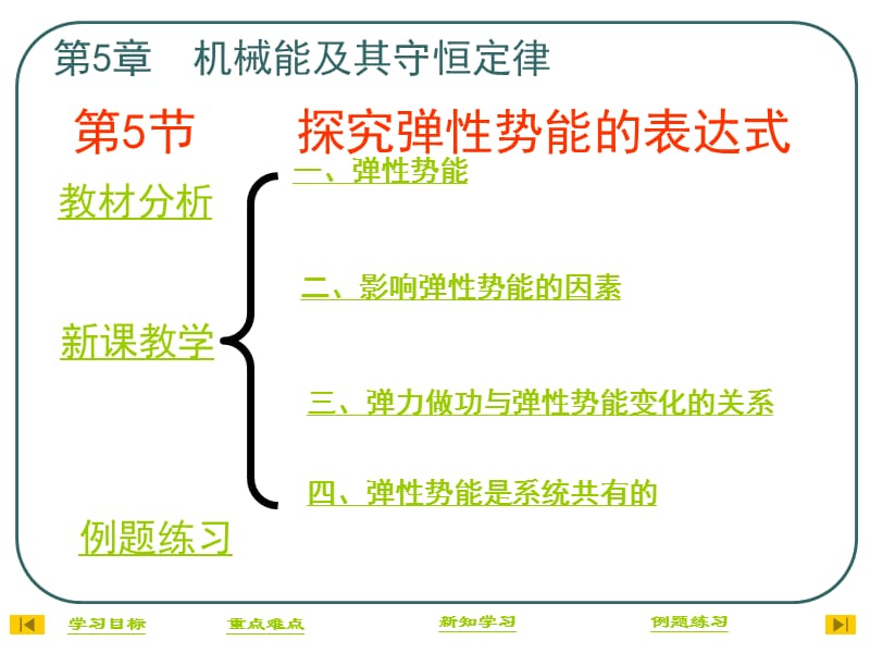 高中物理《探究弹性势能的表达式》课件二（20张PPT）（新人教版必修2）_第2页