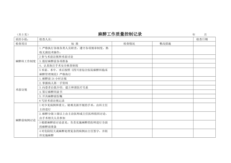 麻醉工作质量控制表_第1页