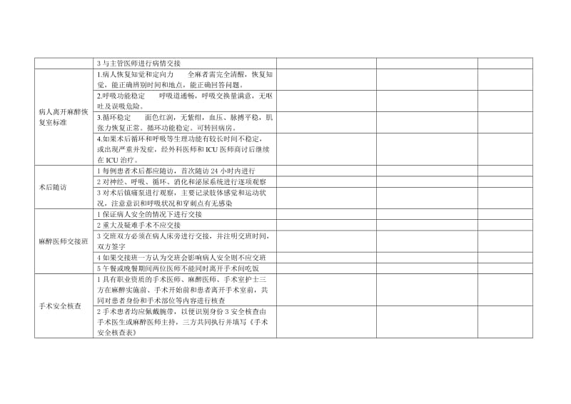 麻醉工作质量控制表_第3页