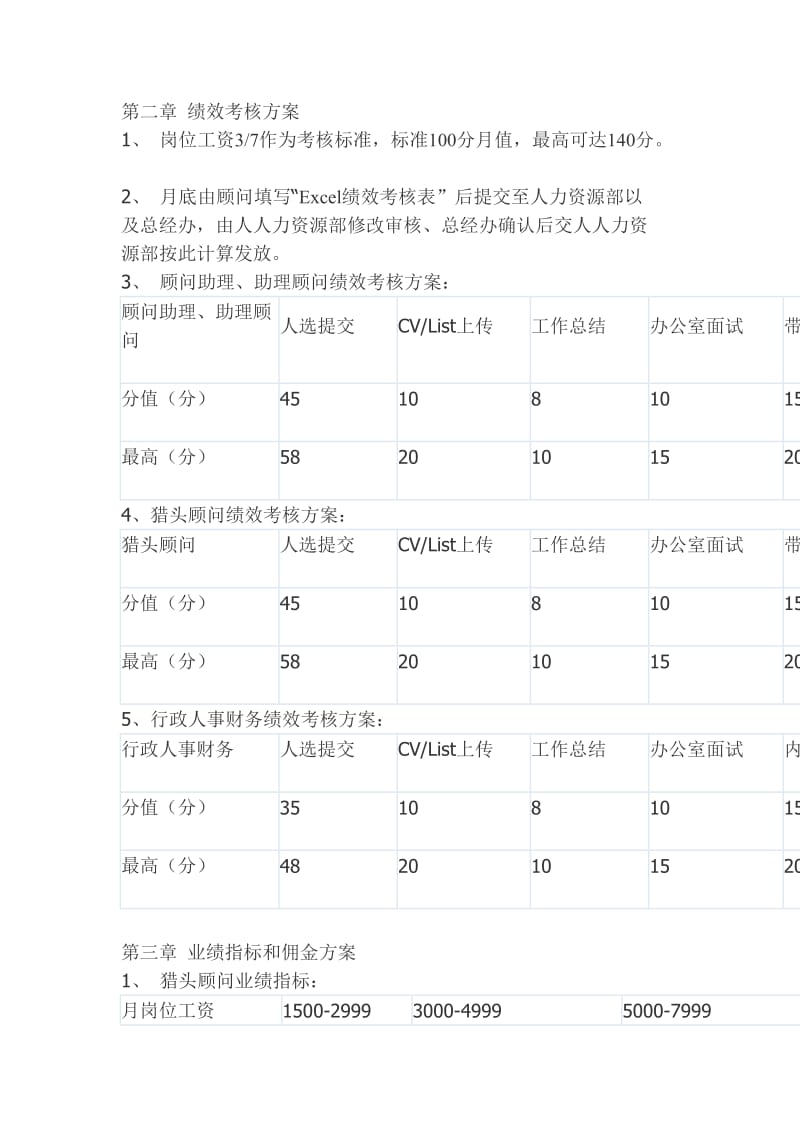 猎头公司考核方案_第2页