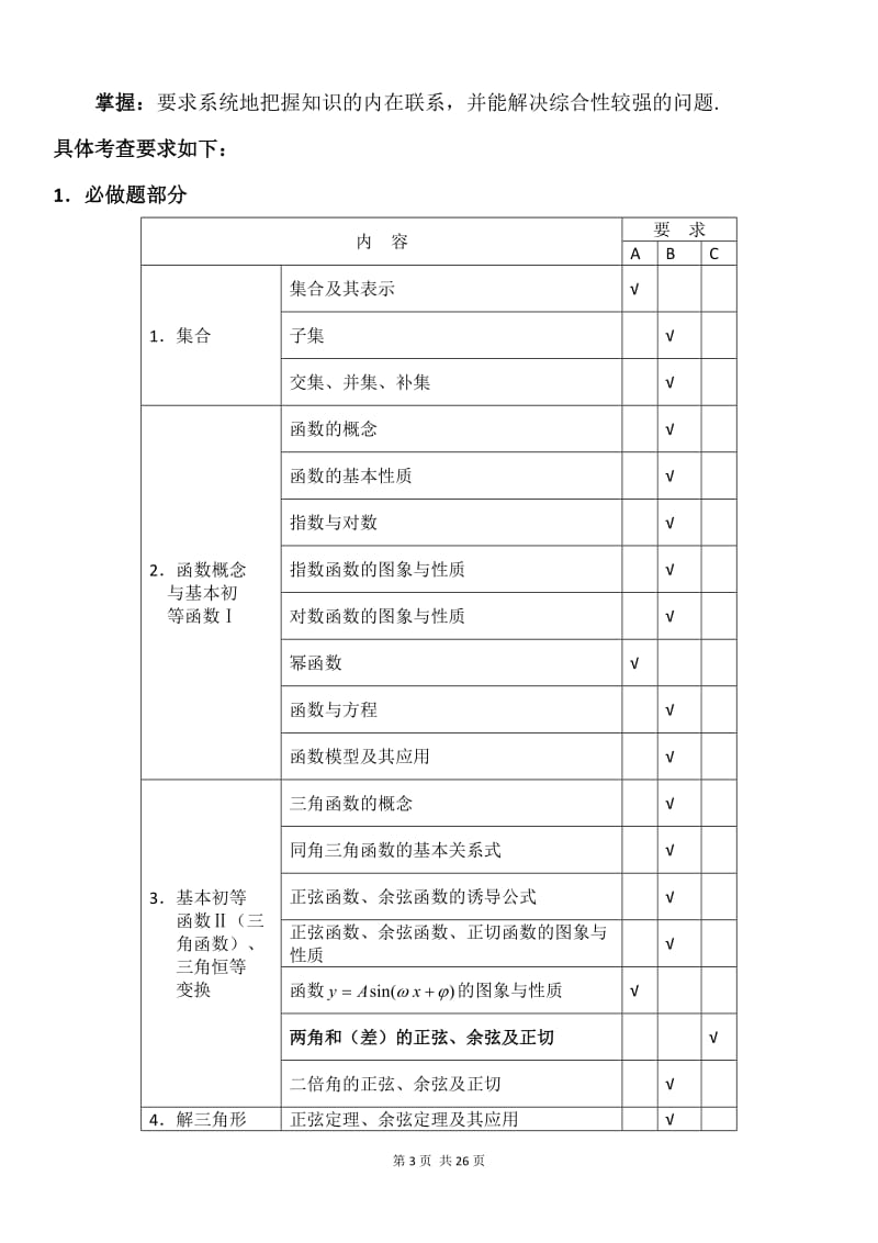 2018年江苏高考数学考试说明(含最新试题)_第3页