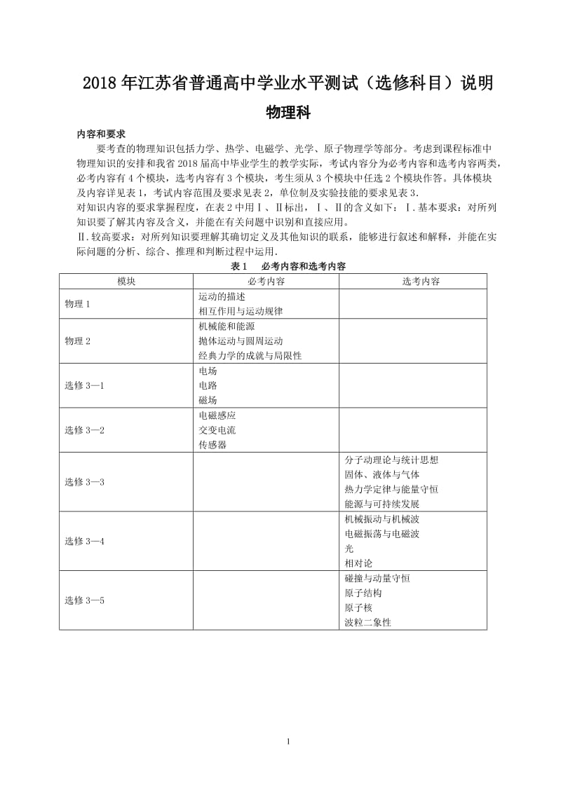 2018年江苏高考物理考试说明_第1页