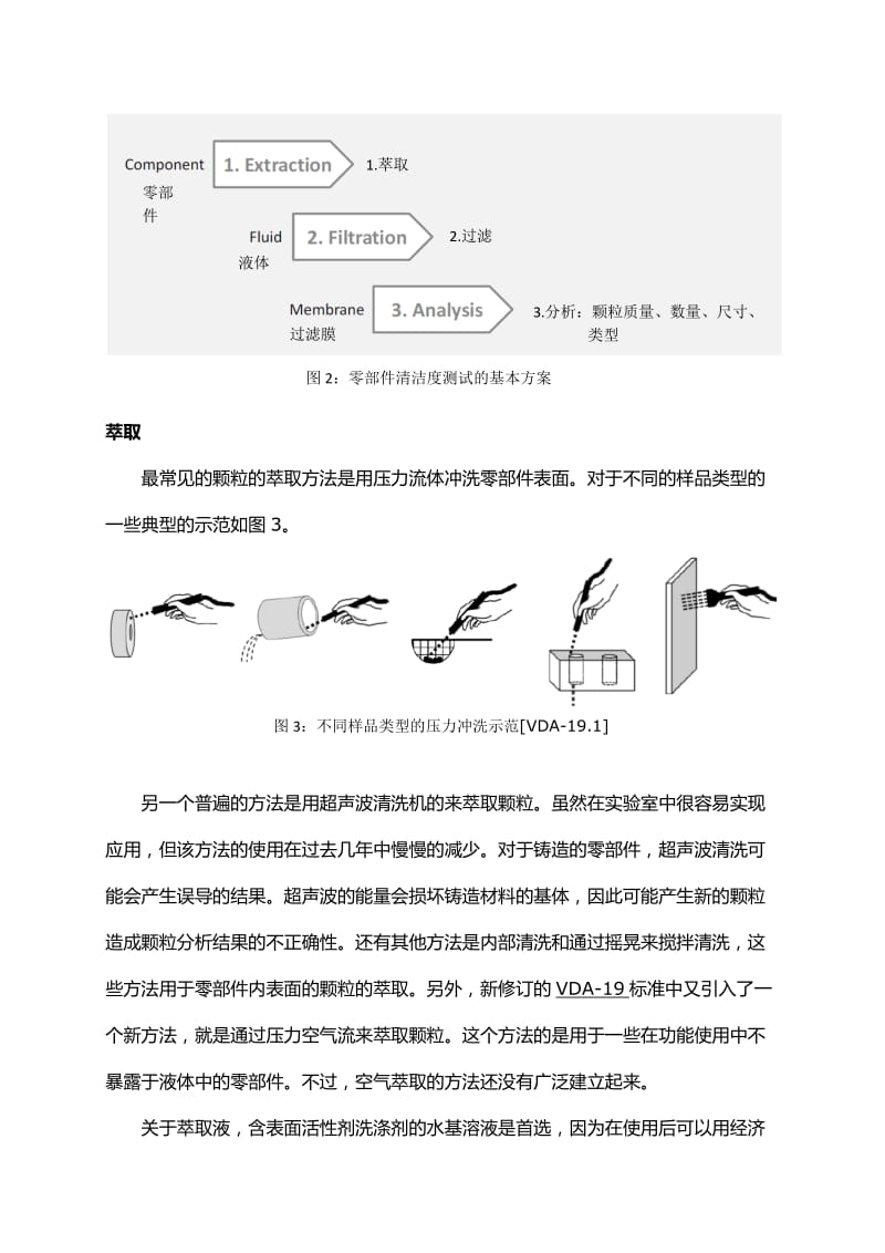 零部件清洁度分析_第3页