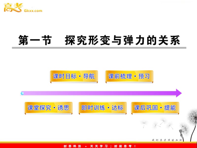 高一物理课件（广东专用）：3.1《探究形变与弹力的关系》（粤教必修一）_第2页