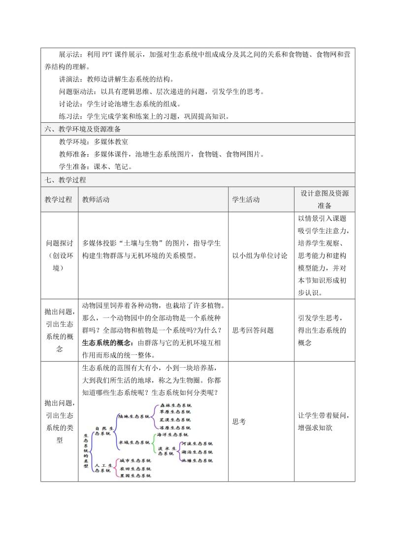 生态系统的结构教学设计_第2页