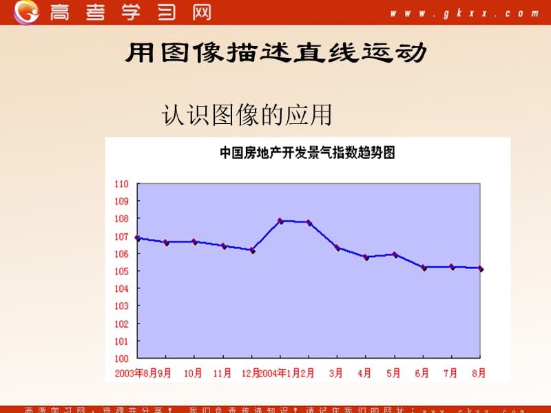 高中物理《用图像描述直线运动》课件4（22张PPT）（粤教版必修1）_第2页