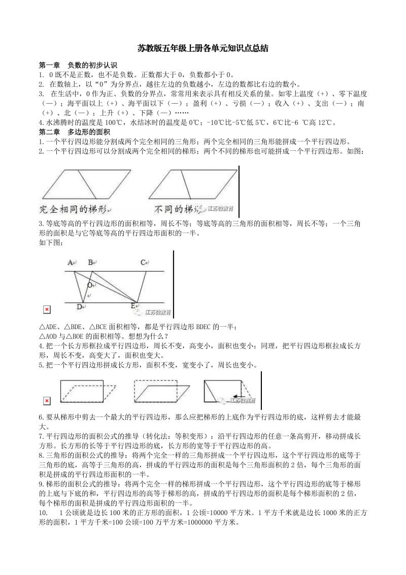 苏教版五年级数学上册各单元知识点总结_第1页