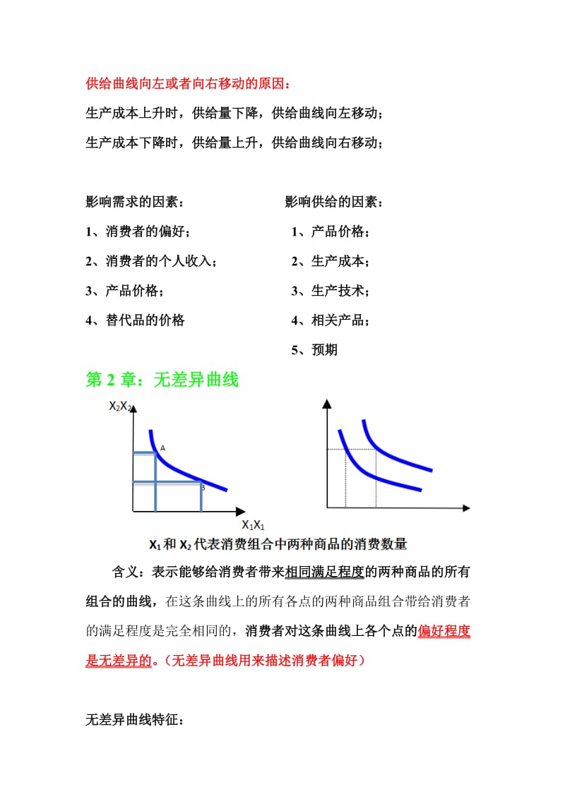 2018中级经济师经济基础知识所有曲线!!!_第3页