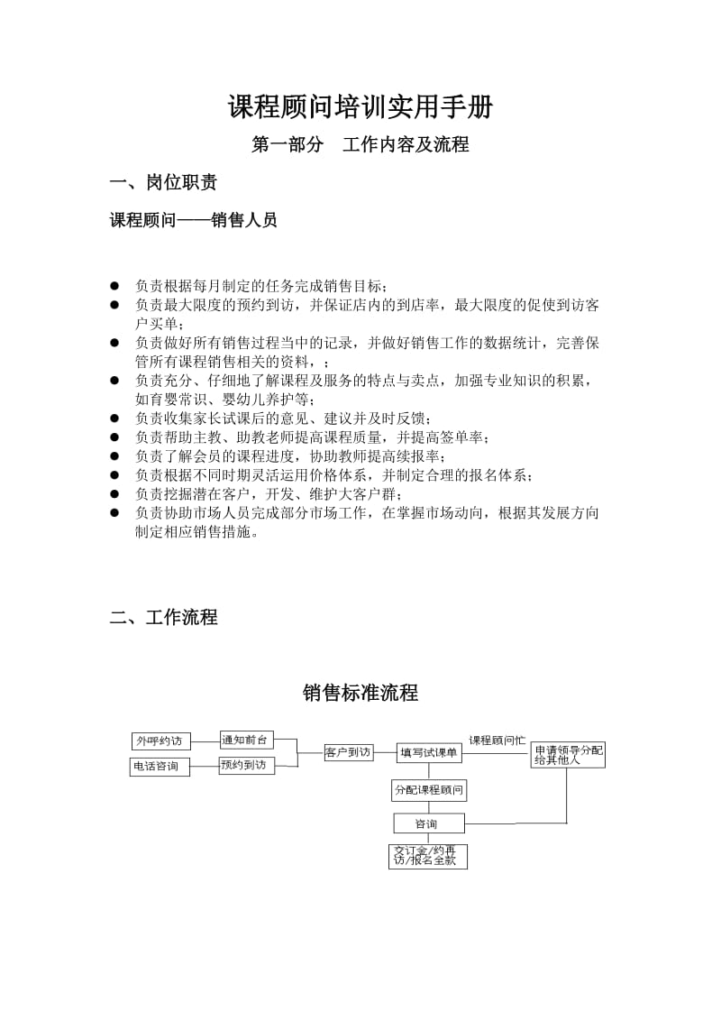 课程顾问培训实用手册(修改)_第1页