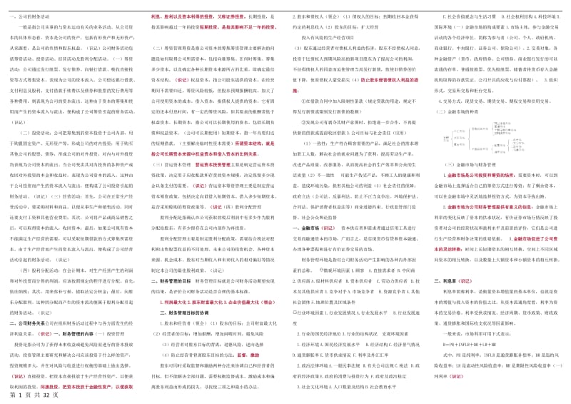 2014年最新版自考财务管理学(00067)复习资料考试专用_第1页