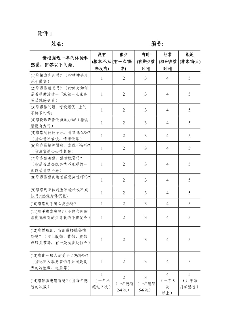 老年人中医体质辨识表_第1页