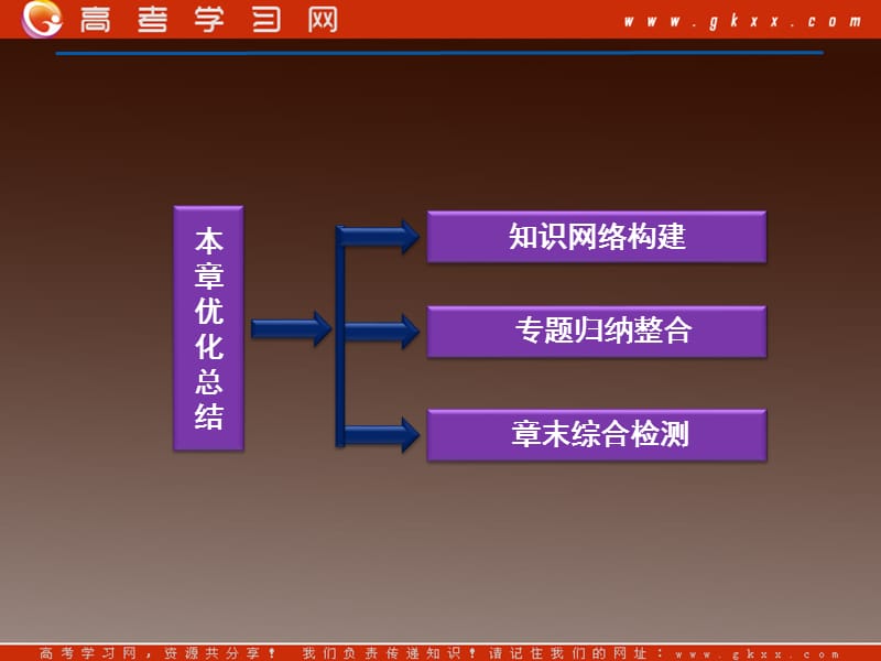 高二物理课件：第6章《万有引力与航天》（人教版必修2）_第2页