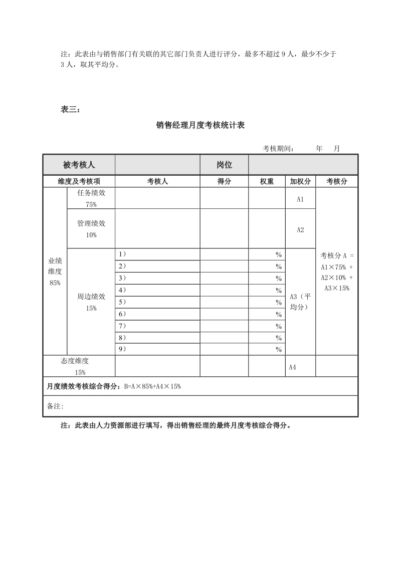 绩效考核表(销售经理)_第3页