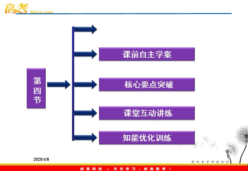 高二物理课件 7.4《温度和温标》课件（人教选修3-3）_第3页