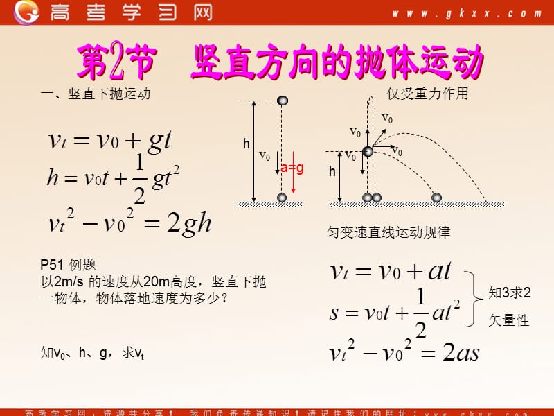 高中物理《竖直方向上的抛体运动》课件1（21张PPT）（鲁科版必修2）_第3页