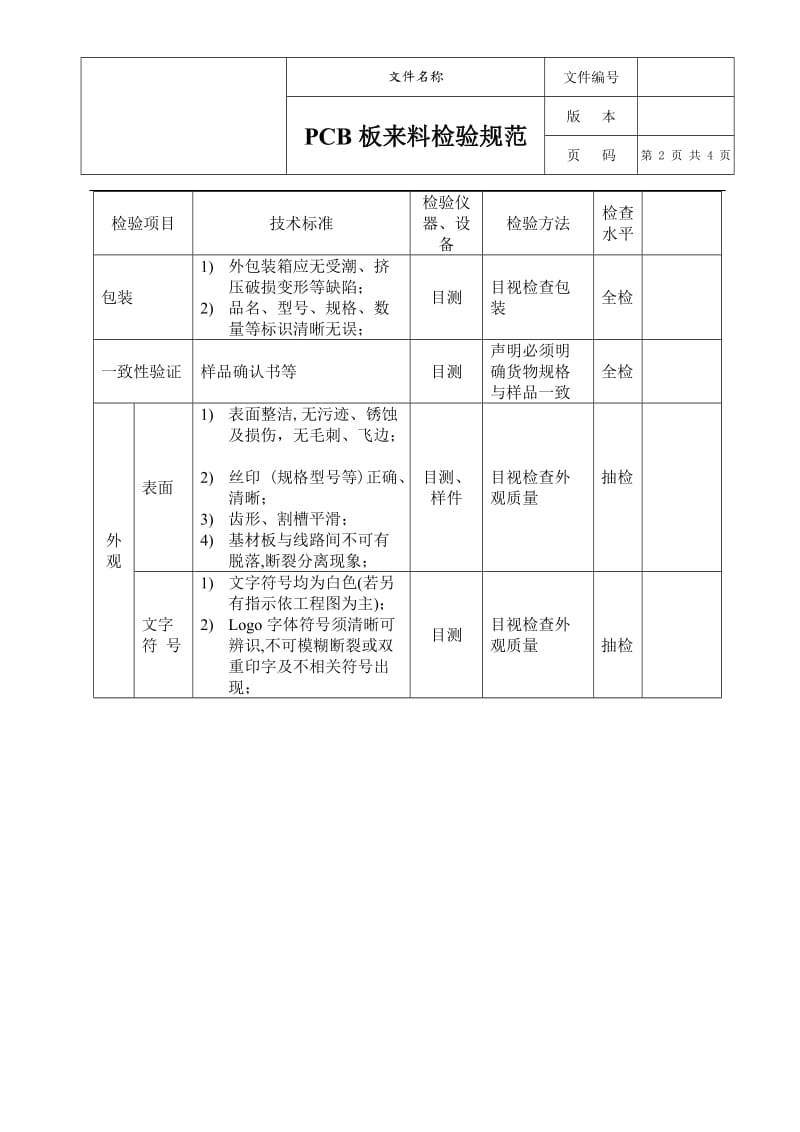 PCB板来料检验规范_第2页