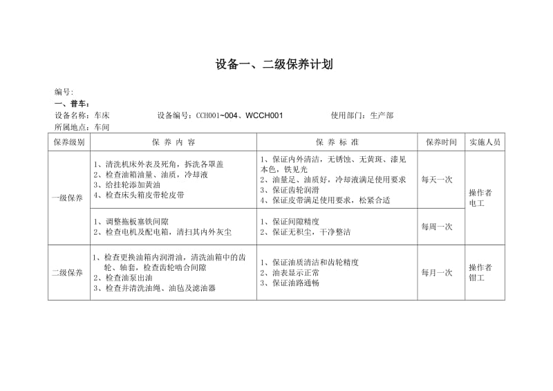 设备保养计划-机加工车间_第1页