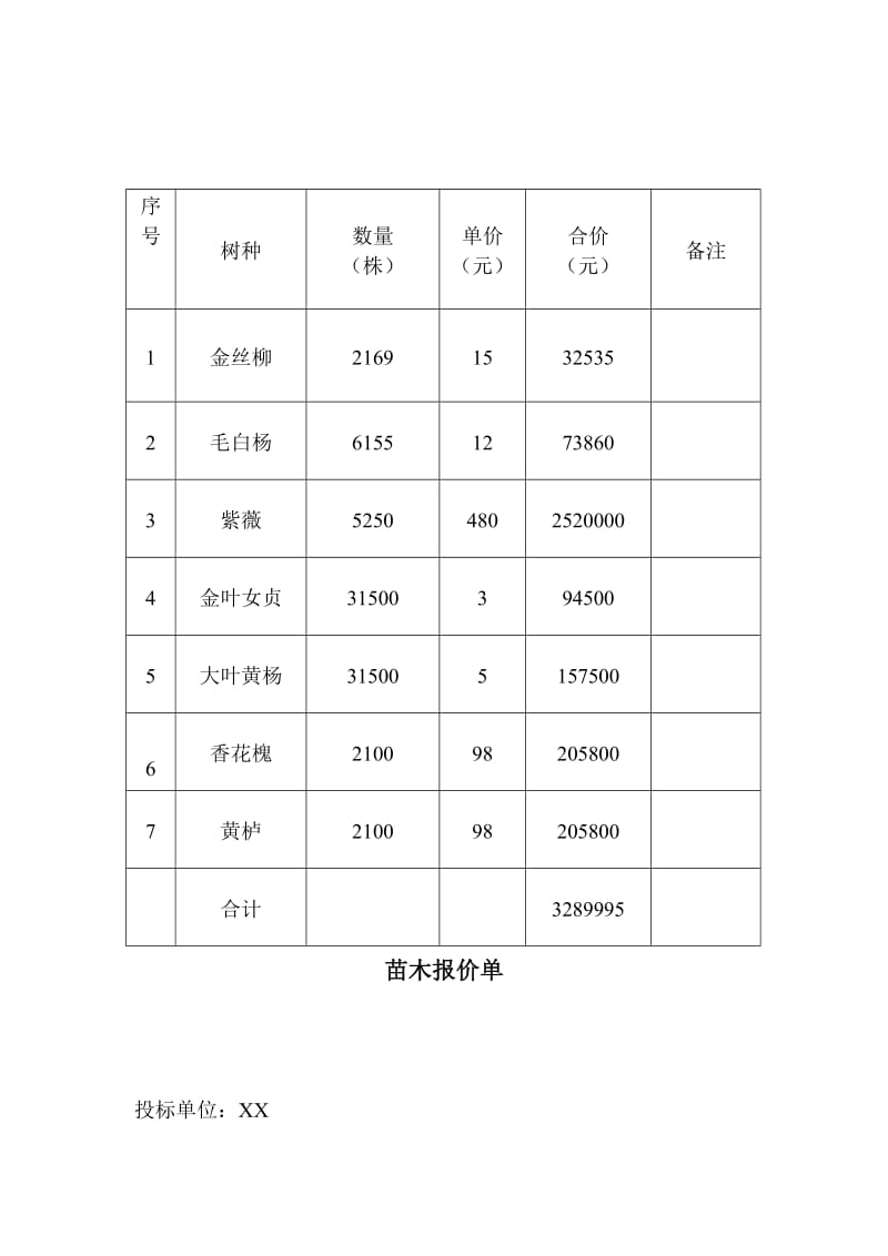 苗木采购投标文件_第3页