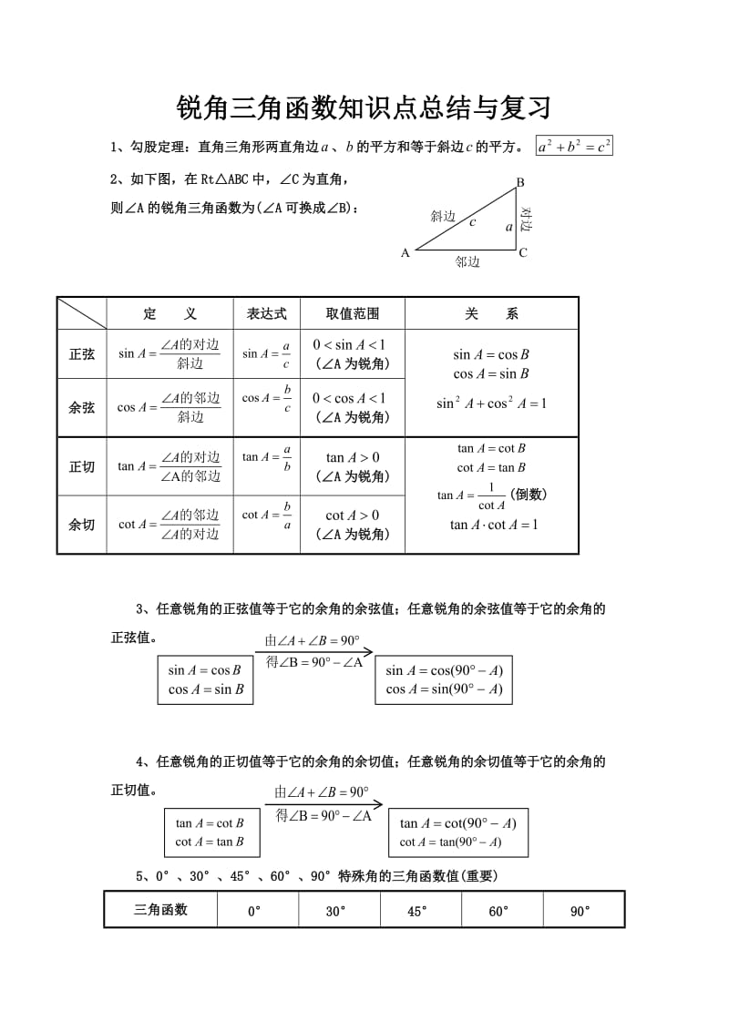 锐角三角函数知识点总结_第1页