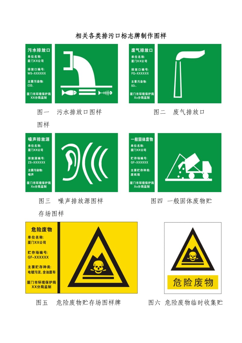 环保各类排污口标志牌制作图样_第1页