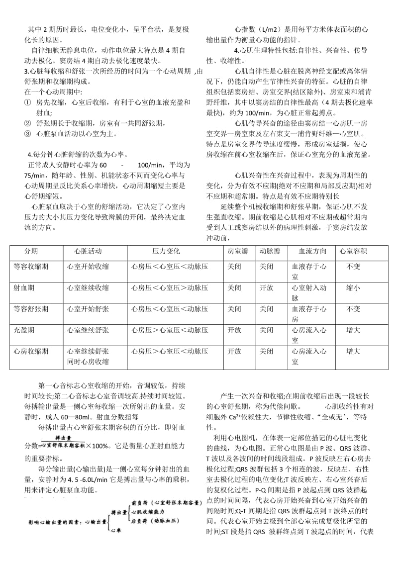 《生理学》各章知识点-总结_第3页