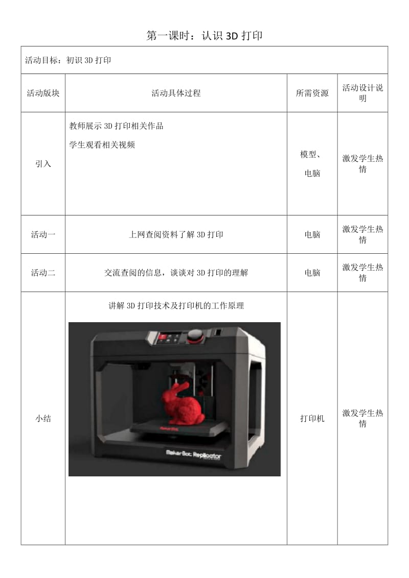 3D打印教案_第1页