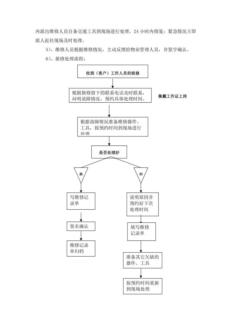 通用售后服务方案_第3页