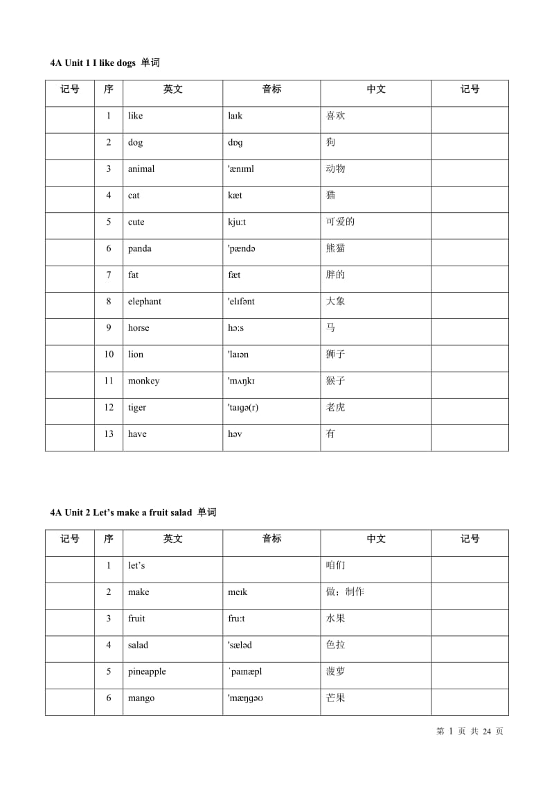 苏教版四年级上下册英语单词+复习2017_第1页