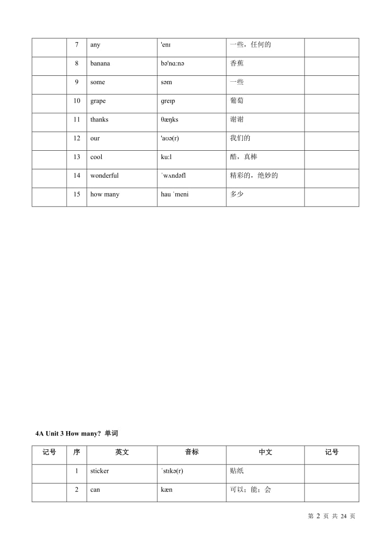 苏教版四年级上下册英语单词+复习2017_第2页