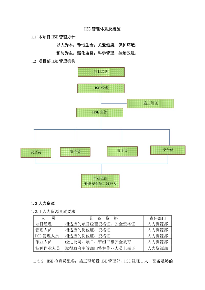 HSE管理体系及措施(修改好)_第1页