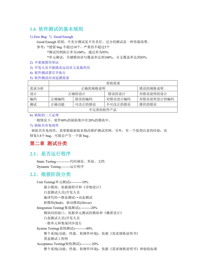 软件测试技术经典教程笔记(修)_第2页