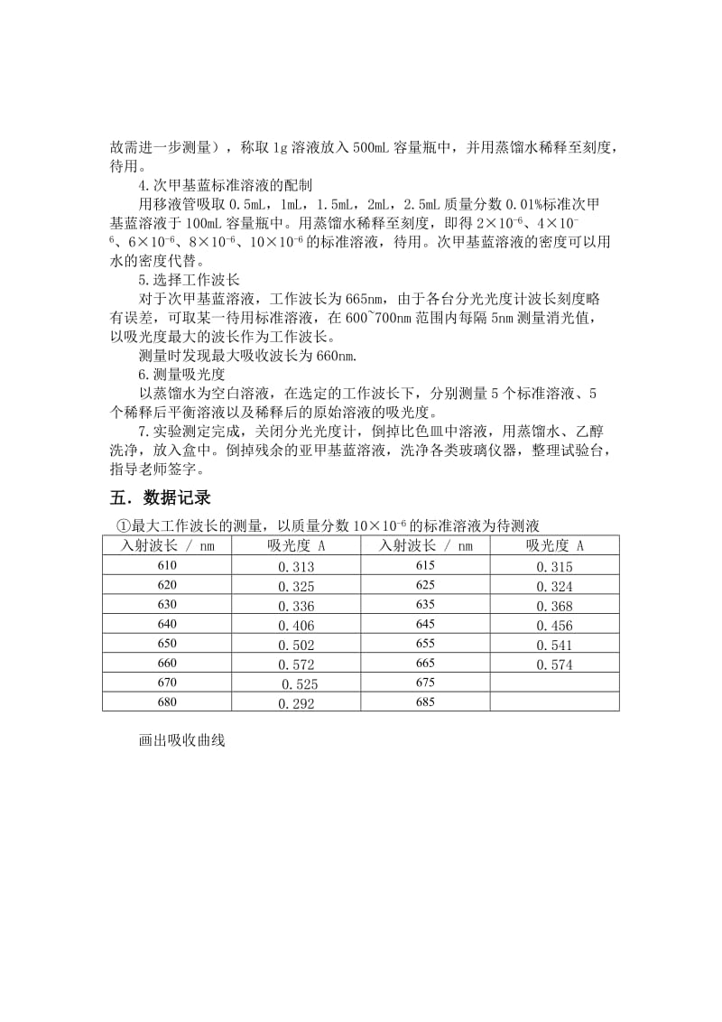 溶液吸附法测固体比表面积_第2页