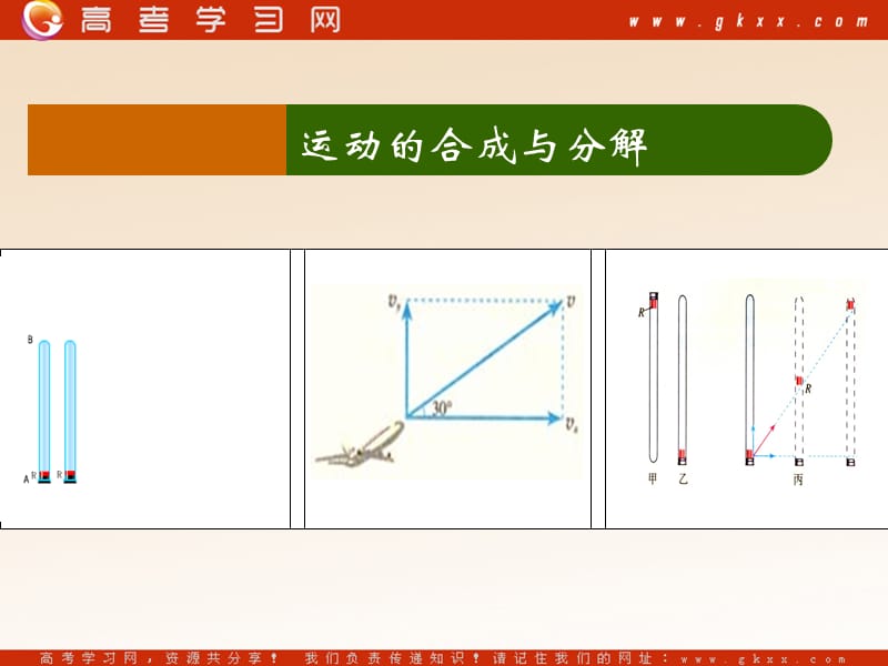 高中物理《运动的合成与分解》课件3（24张PPT）（粤教版必修2）_第1页