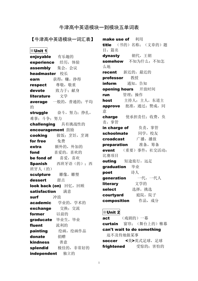 牛津高中英语模块1-5单词表(必修)_第1页