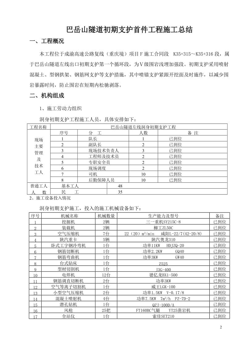 隧道初期支护首件工程施工总结_第2页