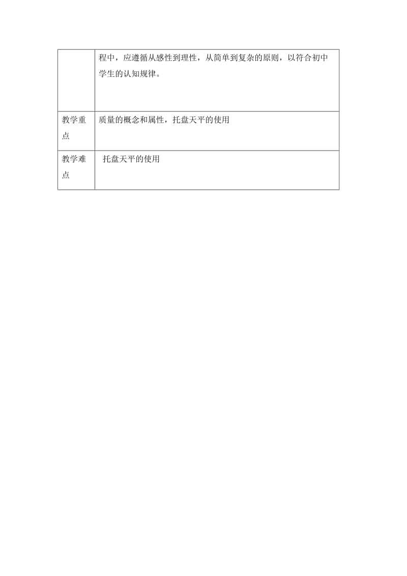 集体备课活动记录表(定稿)_第3页