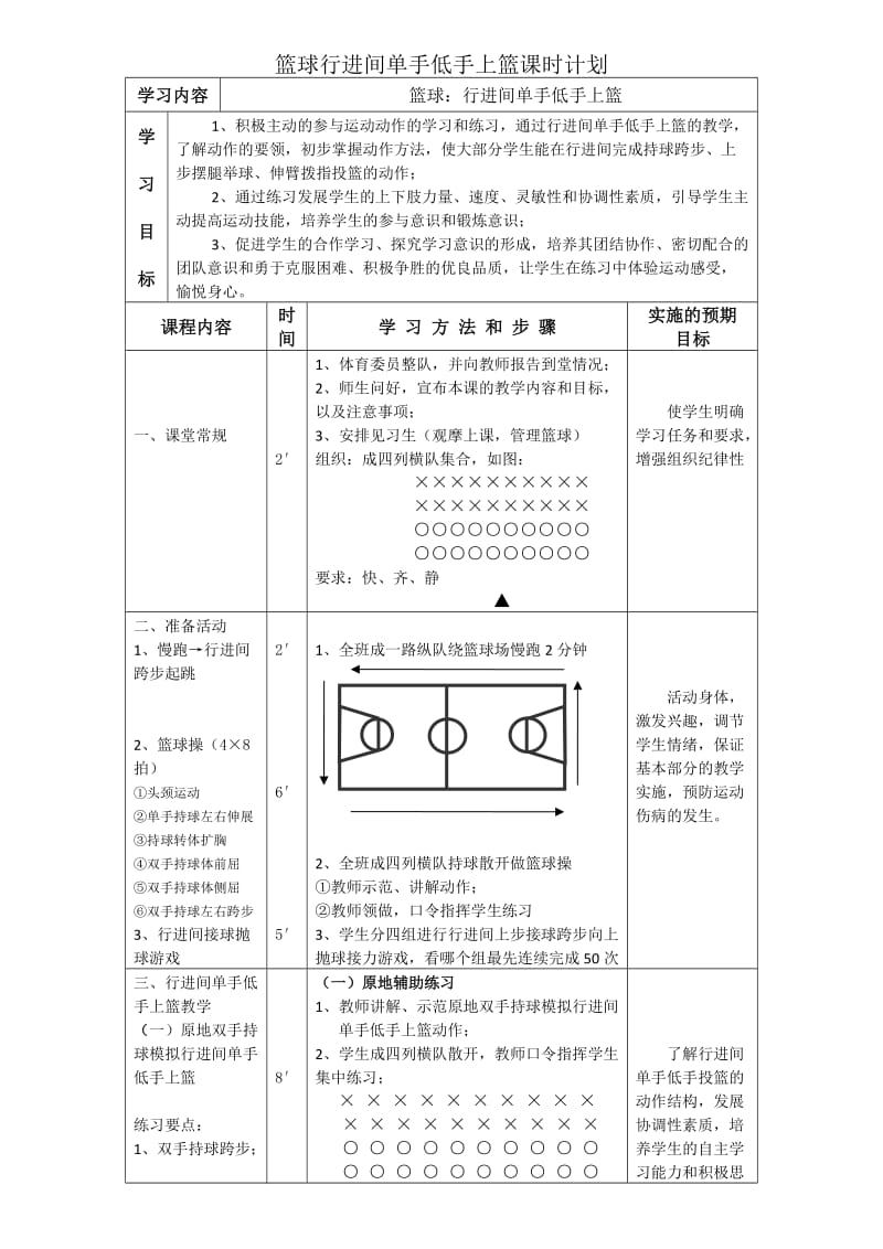 篮球行进间单手低手上篮教学设计_第2页