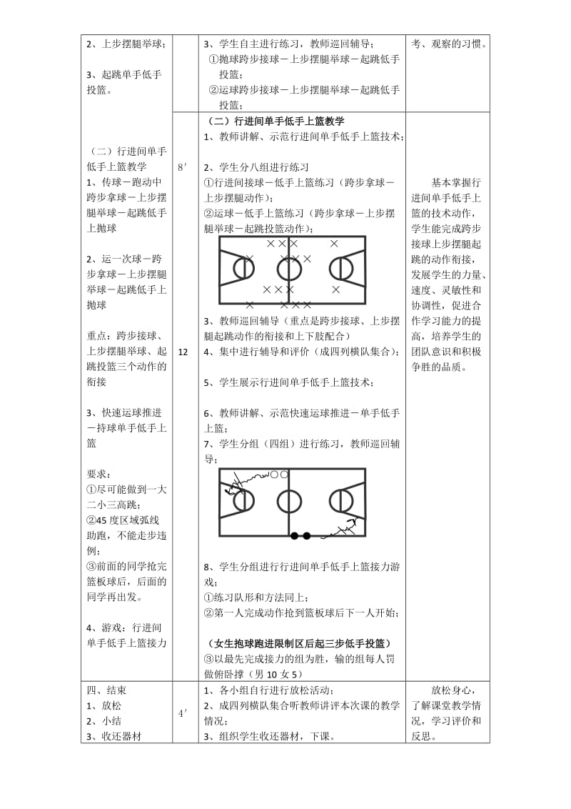 篮球行进间单手低手上篮教学设计_第3页