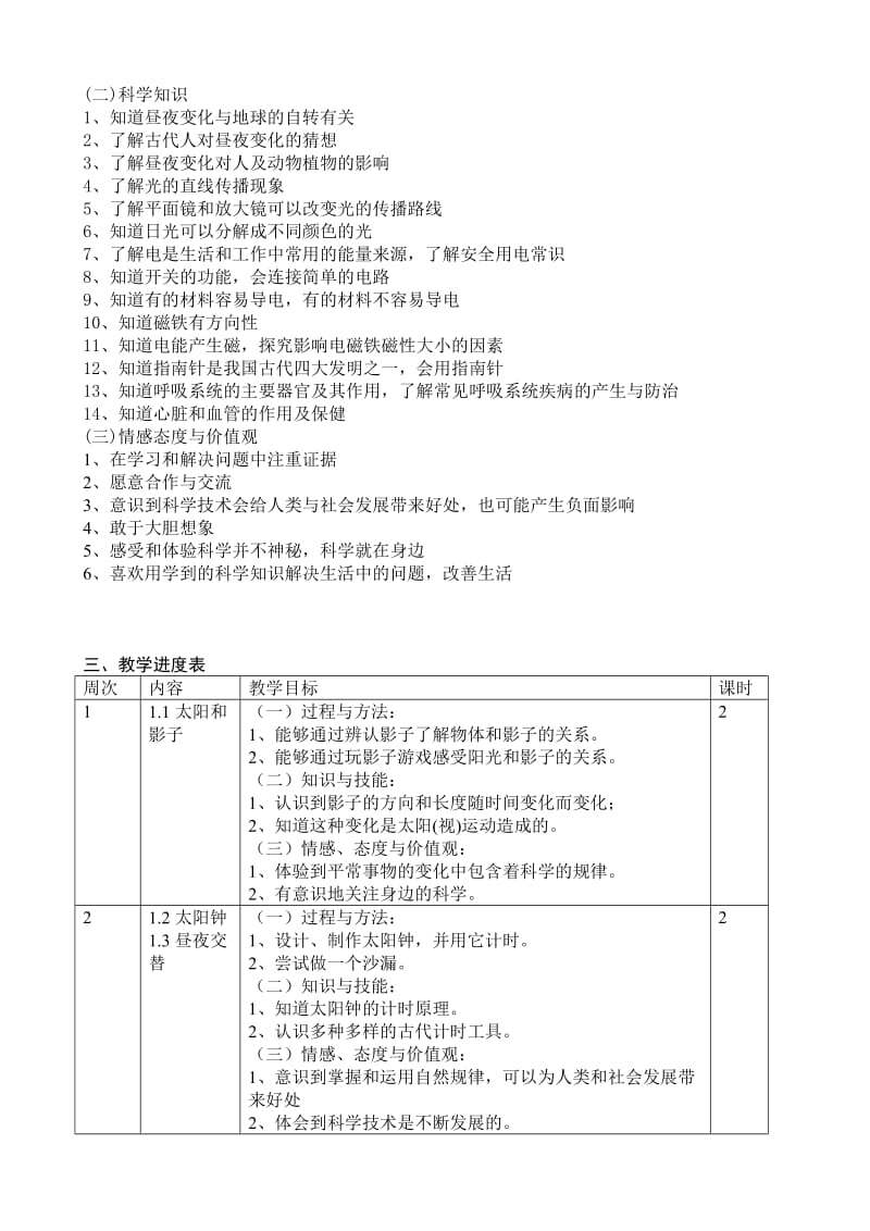 苏教版五年级科学上册-教学计划_第2页