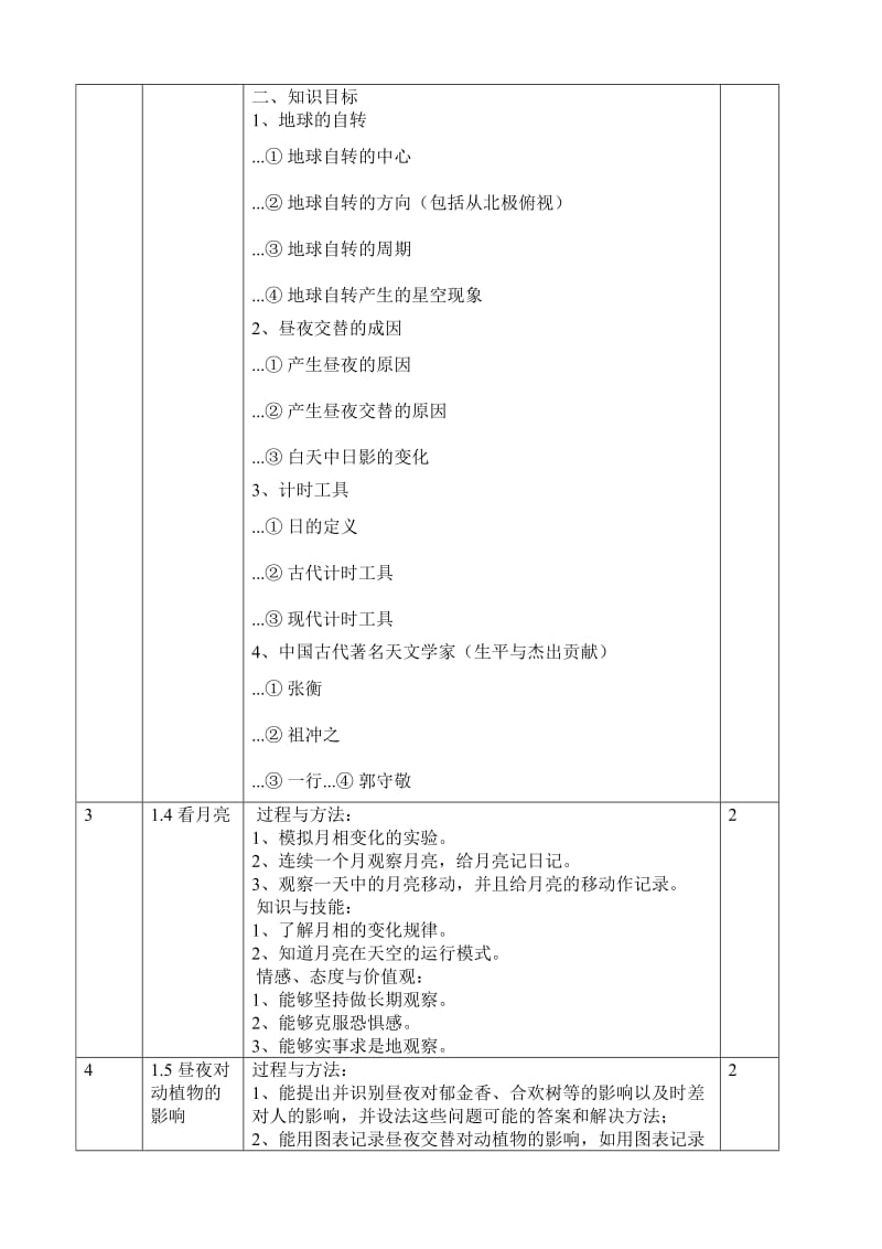 苏教版五年级科学上册-教学计划_第3页