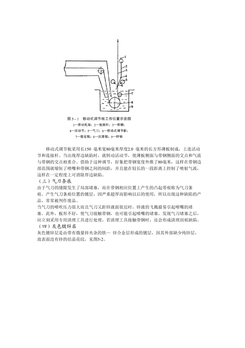 热镀锌带钢表面缺陷检查_第2页