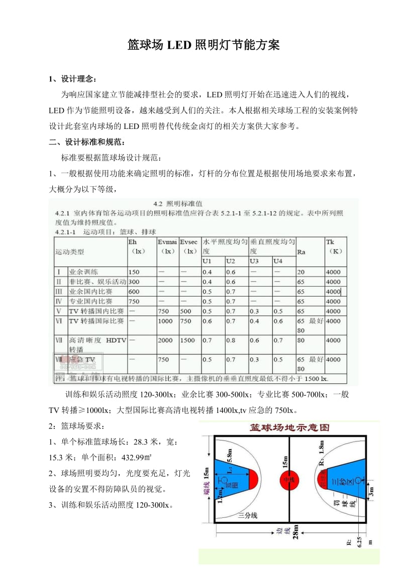 篮球场照明设计节能及预算方案_第1页