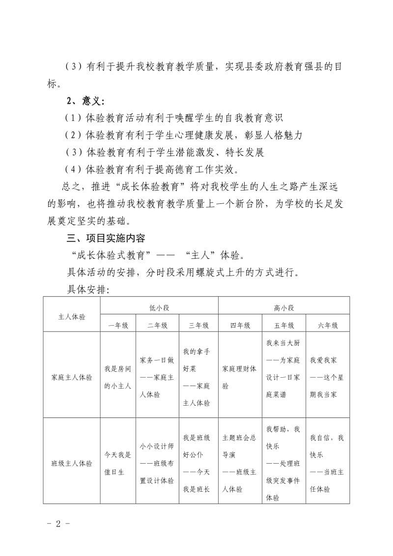 跳马镇中心小学《成长体验式教育》德育项目化管理实施方案_第2页