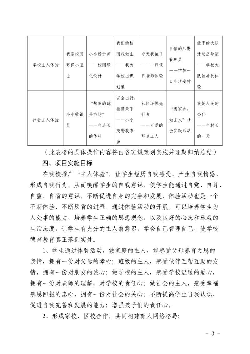 跳马镇中心小学《成长体验式教育》德育项目化管理实施方案_第3页