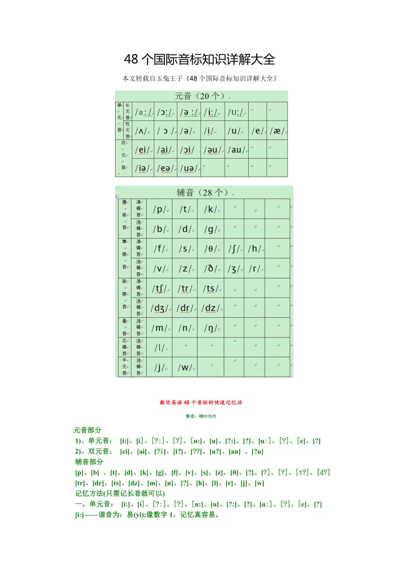 48个国际音标知识详解大全_第1页