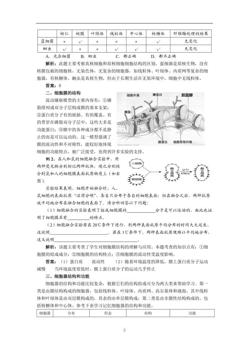 《细胞的结构》知识框架和疑难知识梳理_第2页