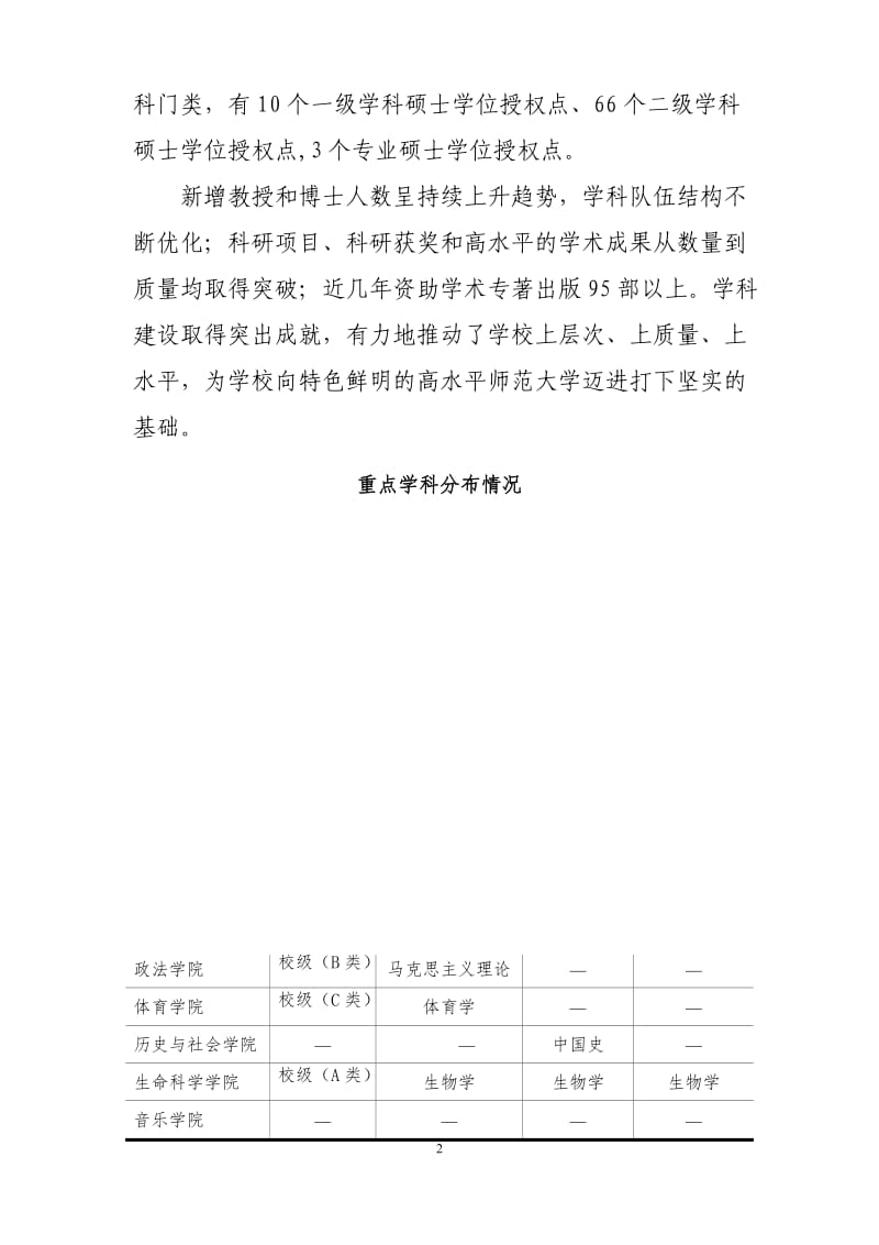 淮北师范大学十三五学科建设规划_第2页