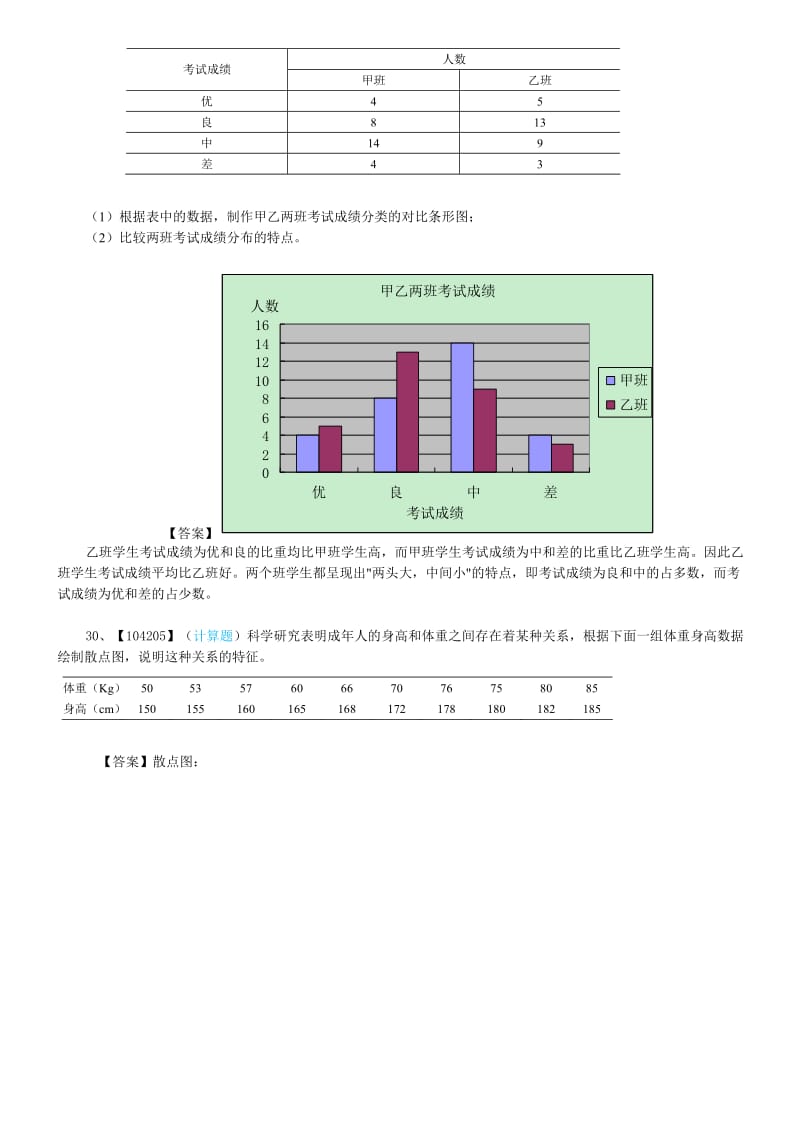 统计学计算题_第2页