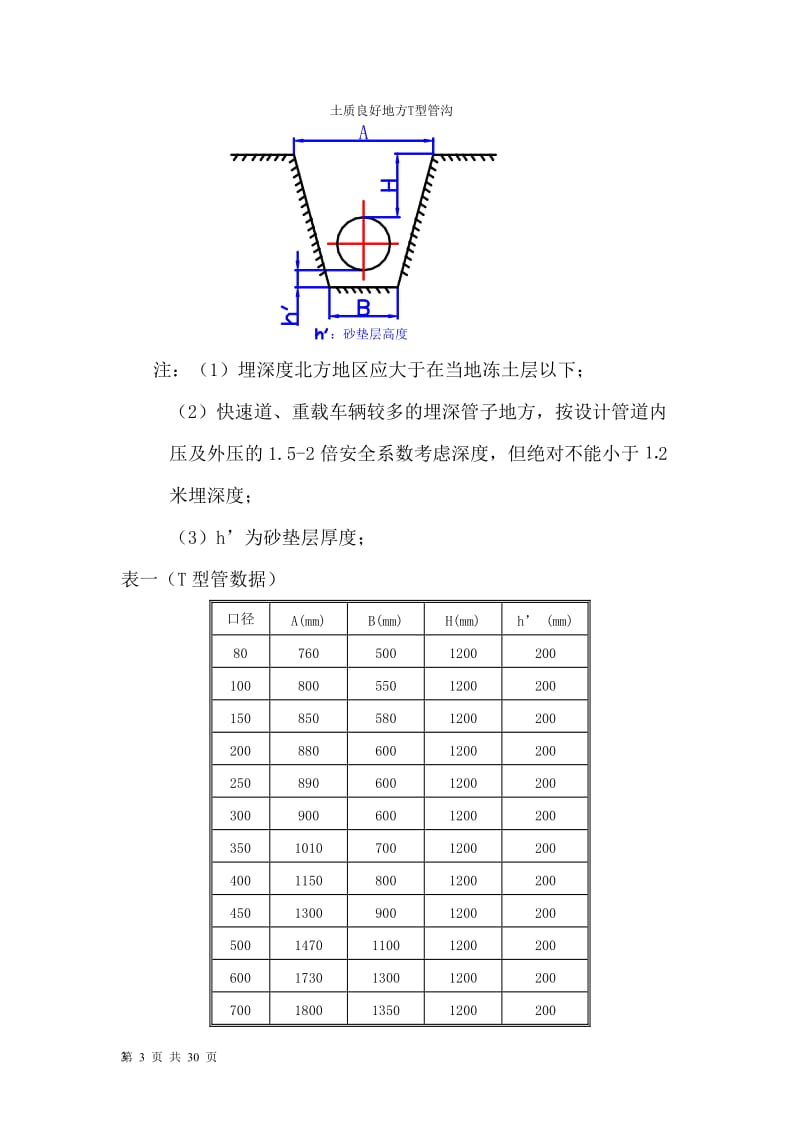 球墨铸铁管给排水施工方案_第3页