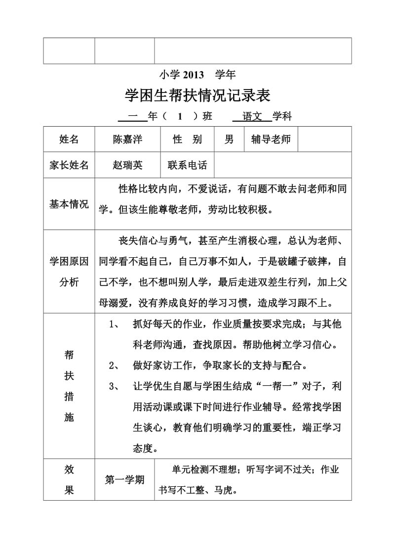 2013学困生帮扶情况记录表_第3页